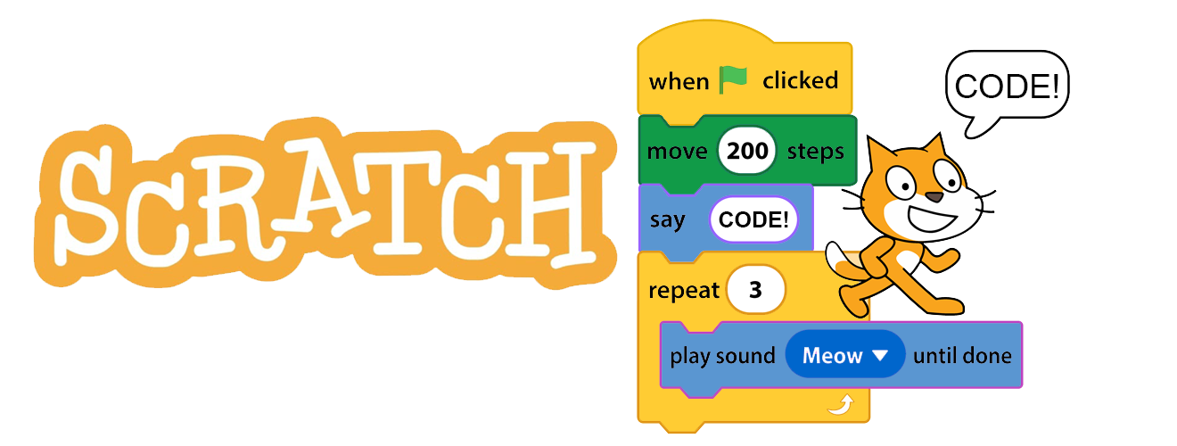 The Evolution of Scratch – Credsy Inc.